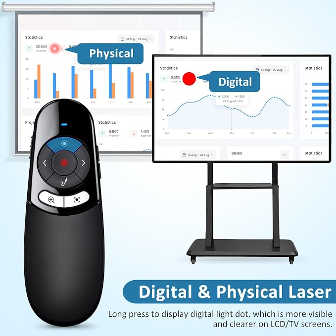 2IN1 Laser Pointer Digital Presentation Clicker on TV Screen w USB Flash Drive - Image 2