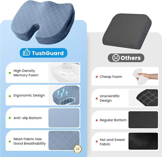 TushGuard Office/Car Seat Cushion, Non-Slip Sciatica & Back Coccyx Tailbone - Image 6