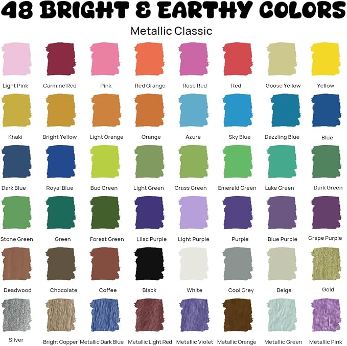 Coogert 48 Colors Dual Tip Acrylic Paint Markers, Fine Tip and Dot Tip Acrylic - Image 5
