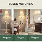 Traditional LED Floor Lamp - Image 4