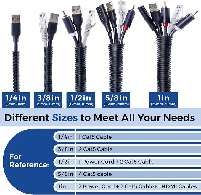 Wire Loom 1 inch 13ft, YCLYC Split Loom, Outdoor Cord Protector, Flexible Wire - Image 2