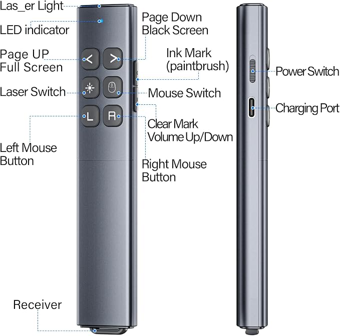 Presentation Clicker with Air Mouse - Image 6