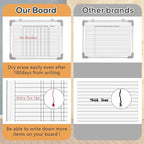 Lincia 12 x 16 Magnetic Dry Erase Chore Chart Board - Image 3