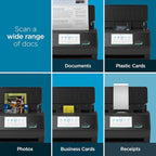 ScanSnap iX2500 Wireless or USB High-Speed Cloud Enabled Document, Photo & - Image 4
