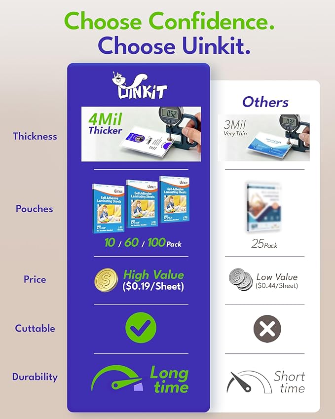 Uinkit 4mil Thicker Single-Sided Self-Adhesive Laminating Sheets, Office & Home - Image 4