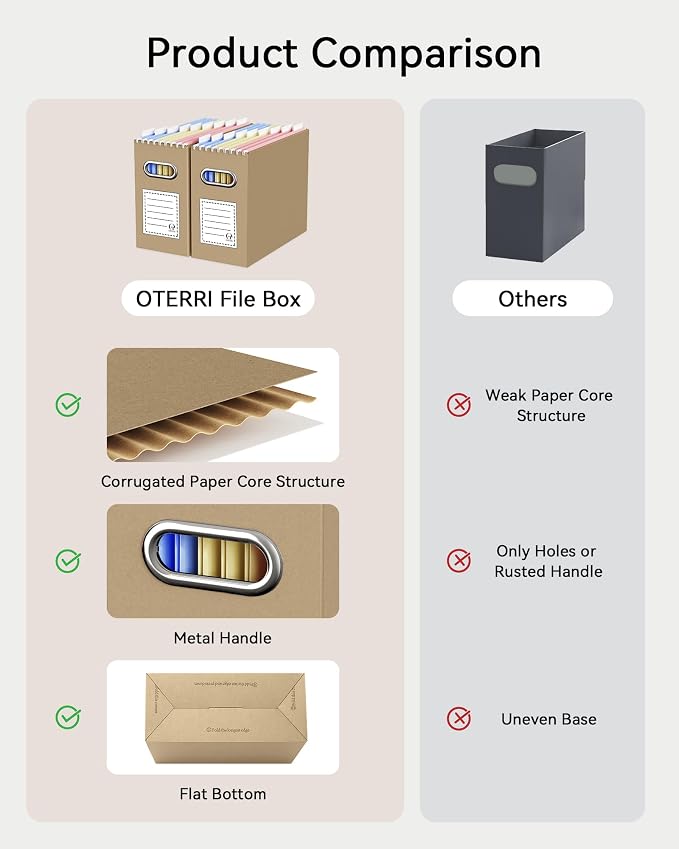 Oterri Cardboard File Organizer Box - Image 4