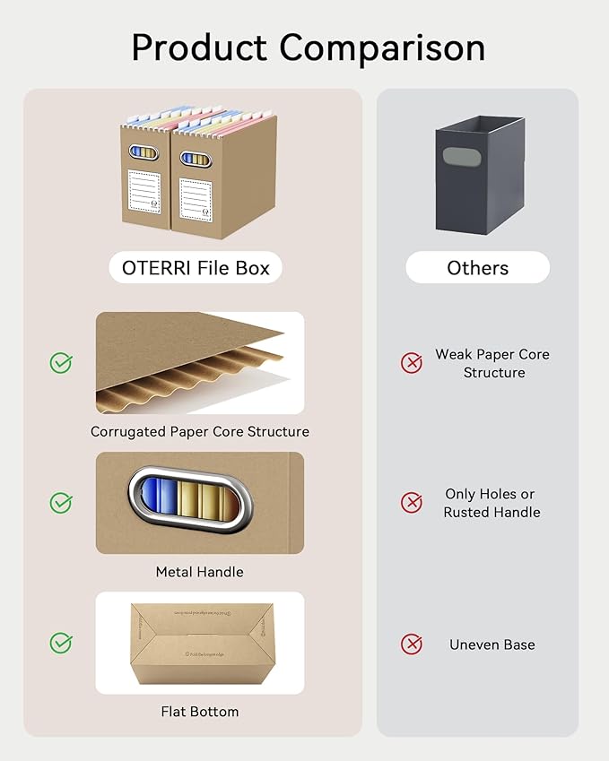 Oterri Cardboard File Organizer Box - Image 4