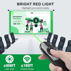 2 in 1 USB Type C Presentation Clicker - Image 3