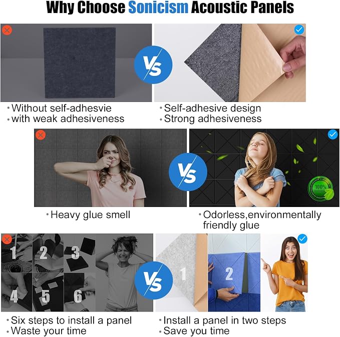 Sonicism 22 Pack X-Lined Acoustic Panels - Image 3