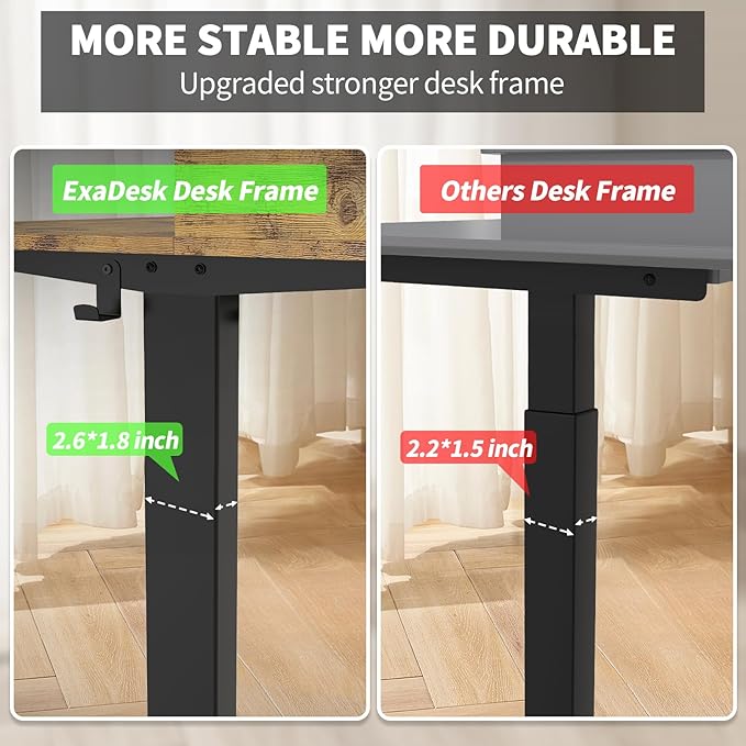 ExaDesk 48 x 30 Inch Electric Standing Desk - Image 5