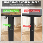 ExaDesk 55 x 30 Inch Electric Standing Desk - Image 5