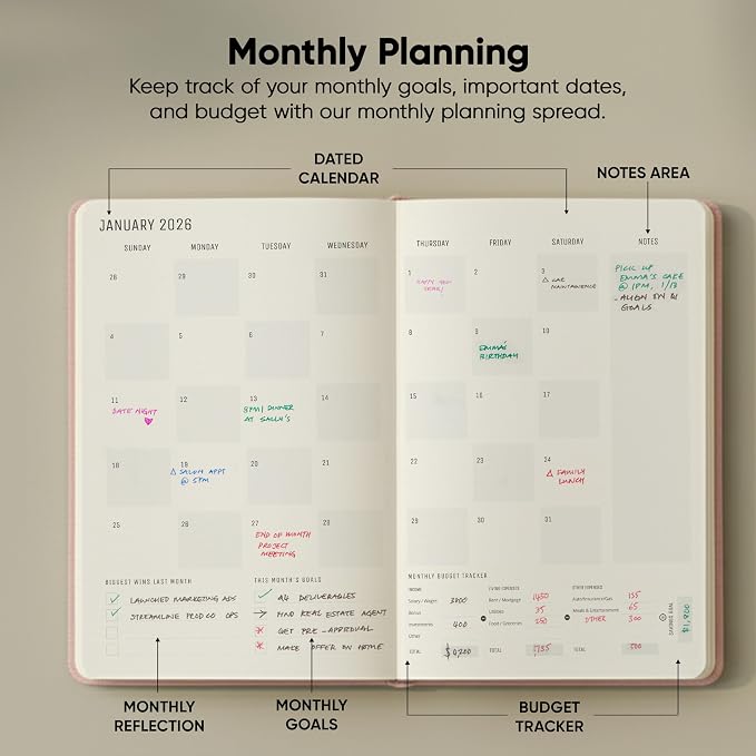 Dated, 2026 Planner, 5.8” x 8.3” - Image 5