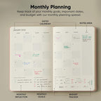 Dated, 2026 Planner, 5.8” x 8.3” - Image 5