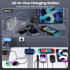 USB C Charger 200W USB C Charger Block, Upgraded GaN III 8-Port Fast Charging - Image 6