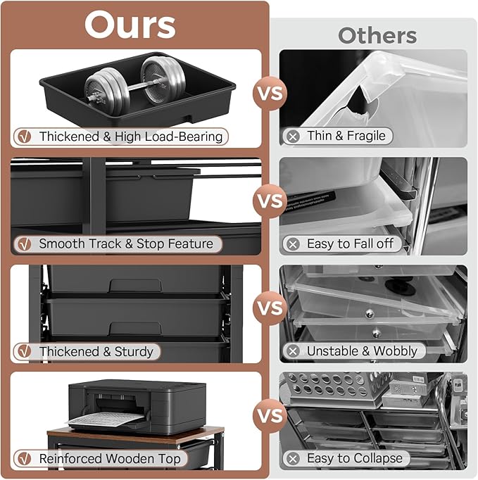 SYKIARIOL Rolling Cart with Drawers, 10 Drawer Rolling Cart, Rolling storage - Image 3