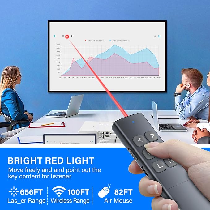 Presentation Clicker with Air Mouse - Image 5