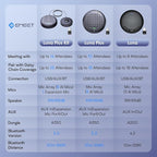 EMEET Conference Speaker and Microphone Luna 360° Voice Pickup w/Noise - Image 5