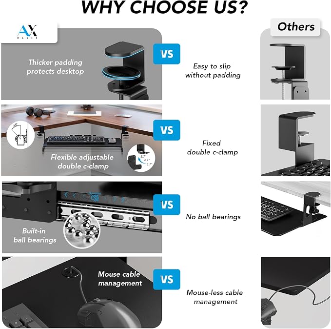 AX WABER Keyboard Tray Under Desk Pull Out - Image 2