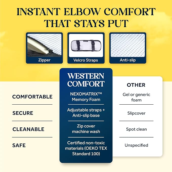 WESTERN COMFORT Thick Armrest Pads - Image 7