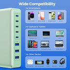 USB C Charger 300W USB C Charger Block, 8-Ports GaN IV Fast Charging Station Hub - Image 5