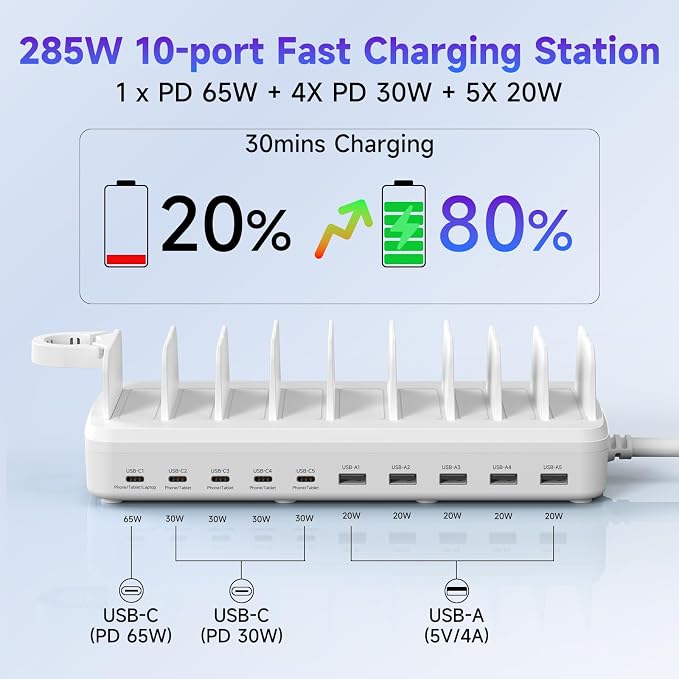 285W Charging Station for Multiple Devices, 10 Ports Fast Multi-Device Charger - Image 3