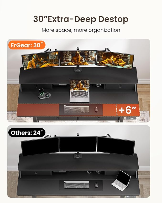 ErGear Electric Standing Desk - Image 5