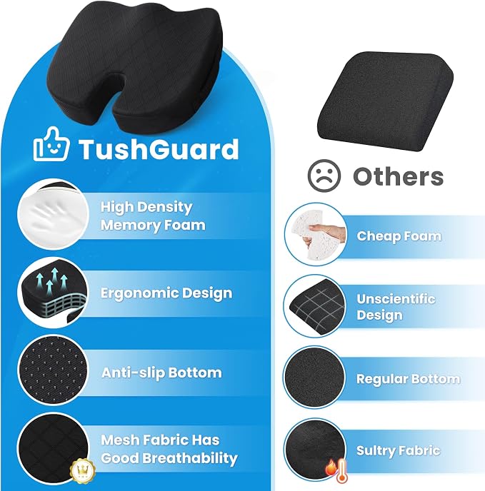 TushGuard Seat Cushion, Office Chair Cushions, Car Seat Cushion, Non-Slip - Image 6