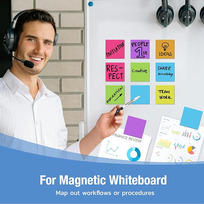 HOMiDEK Reusable Magnetic Sticky Notes, Dry Erase Magnets Magnetic Labels - Image 3