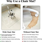 Koonmi Tempered Glass Chair Mat - Image 2