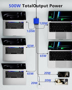 500W USB C Charger Block, 8-Port USB C Charging Station Fast Charging PD 120W - Image 4