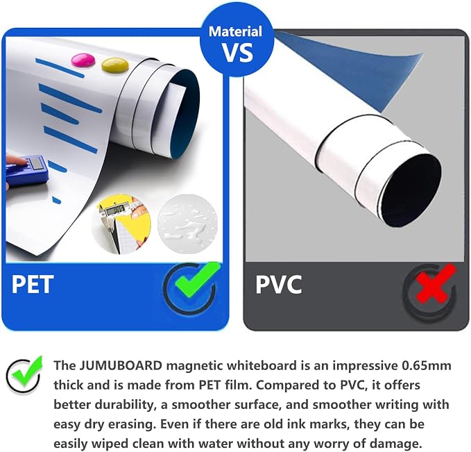 Magnetic Dry Erase Whiteboard Paper - Image 4