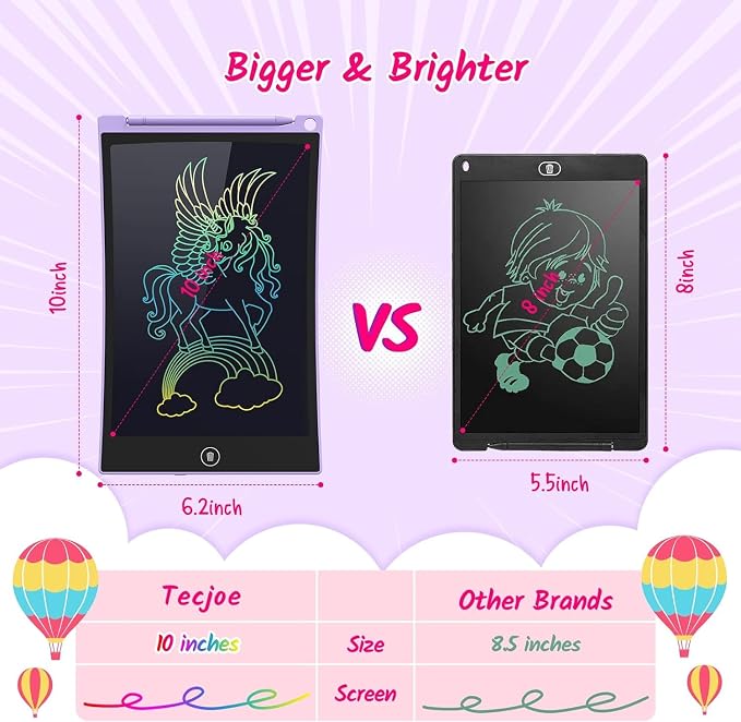 TECJOE 2 Pack 10 Inch LCD Writing Tablet, Colorful Doodle Board Electronic - Image 3