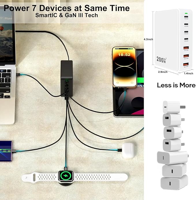 USB C Charger Block 200W 7 Port GaN Fast Charging Block Station, iPhone 17/16/15 - Image 8