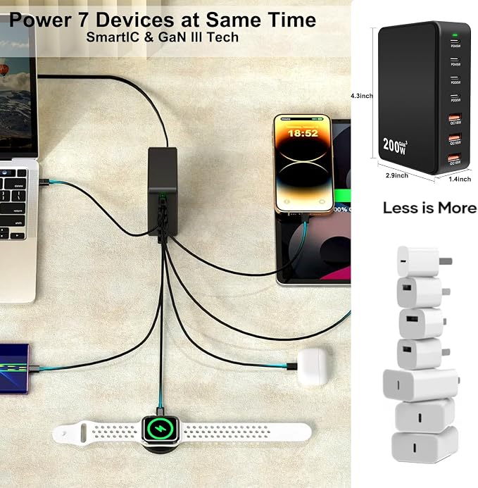 USB C Charger Block 200W 7 Port GaN Fast Charging Block Station, iPhone 17/16/15 - Image 7