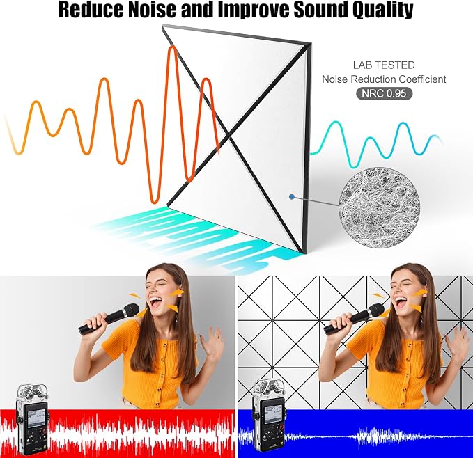 Sonicism 12 Pack X-Lined Acoustic Panels - Image 4