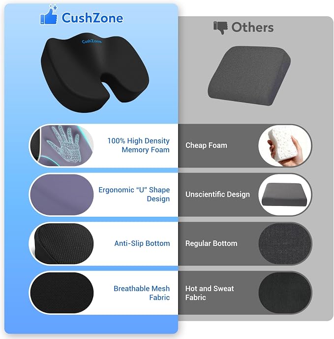 CushZone Seat Cushion, Memory Foam Cushion - Image 3