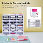 Krafetto 36 Grids Ink Pad Storage Rack, Wall-mountable Stamp Pad Organizer - Image 3