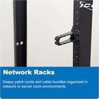 ICC 1.25” Plastic Cable Management Ring, Horizontal, Rack or Wall Mount - Image 6