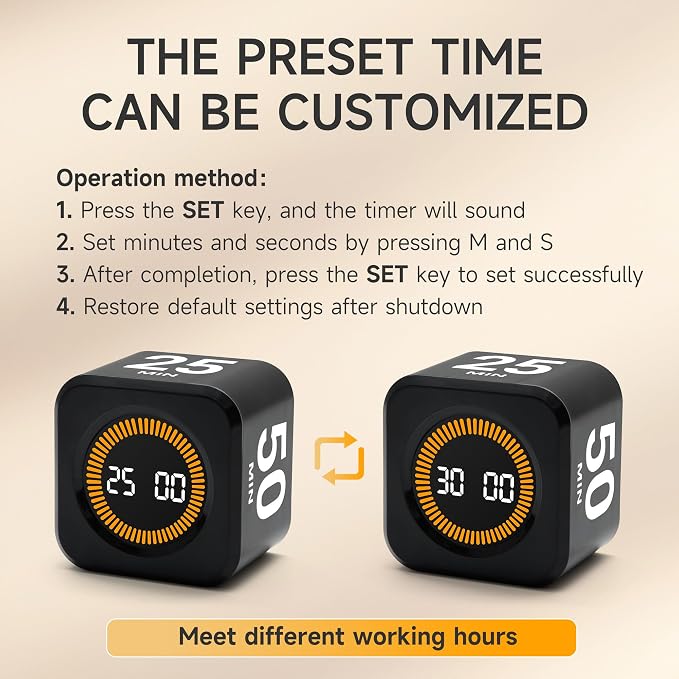 Rotating Productivity Timer 5, 50 Minutes Preset, Desk Cube w/Gravity Sensor - Image 5