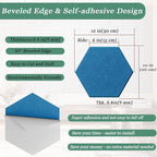 Hexagonal Acoustic Panels-12 Pack High-Density Sound Absorbing Panels - Image 4