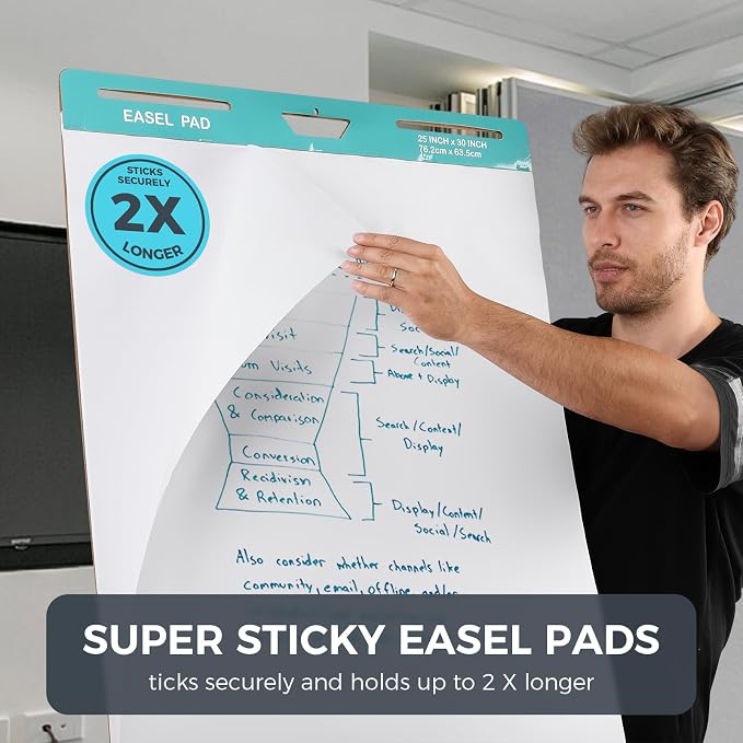 FAHKNS Sticky Easel Pad，Large 25x30 Inch Self-Adhesive Teacher'S Flip Chart - Image 2