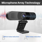 EMEET C980 PRO 3-in-1 1080P Webcam - Image 4
