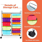 GOFLAME 15-Drawer Rolling Storage Cart, Craft Storage Cart - Image 5