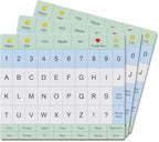 Adult Communication Board - Image 9