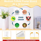 AKONEGE 4Pcs Medium Trifold Poster Board, 26 x 16 Inches White Tri Fold Poster - Image 4