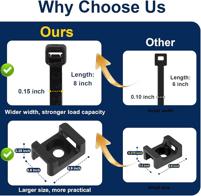 SLEYUIM Premium Cable Zip Tie Mounts Kit - Image 5