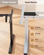 TOPSKY Dual Motor Electric Adjustable Standing - Image 5