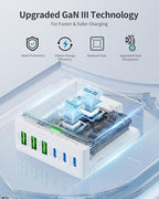 USB C Charger Block Charging Station: 100W 6 Port GaN Fast Charging Brick Hub - Image 5