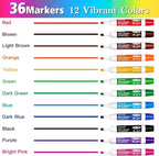 SUQJOY Dry Erase Markers, Chisel Tip Whiteboard Markers, Low Odor Dry Erase - Image 2
