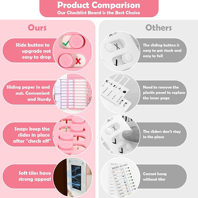2Pcs Chore Chart for Kids to Do List Checklist Board Detachable Message Slider - Image 4